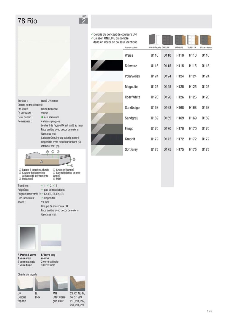 Collection façade Beckermann Rio · GdP 2 · Laqué UV haute brillance · 10 coloris