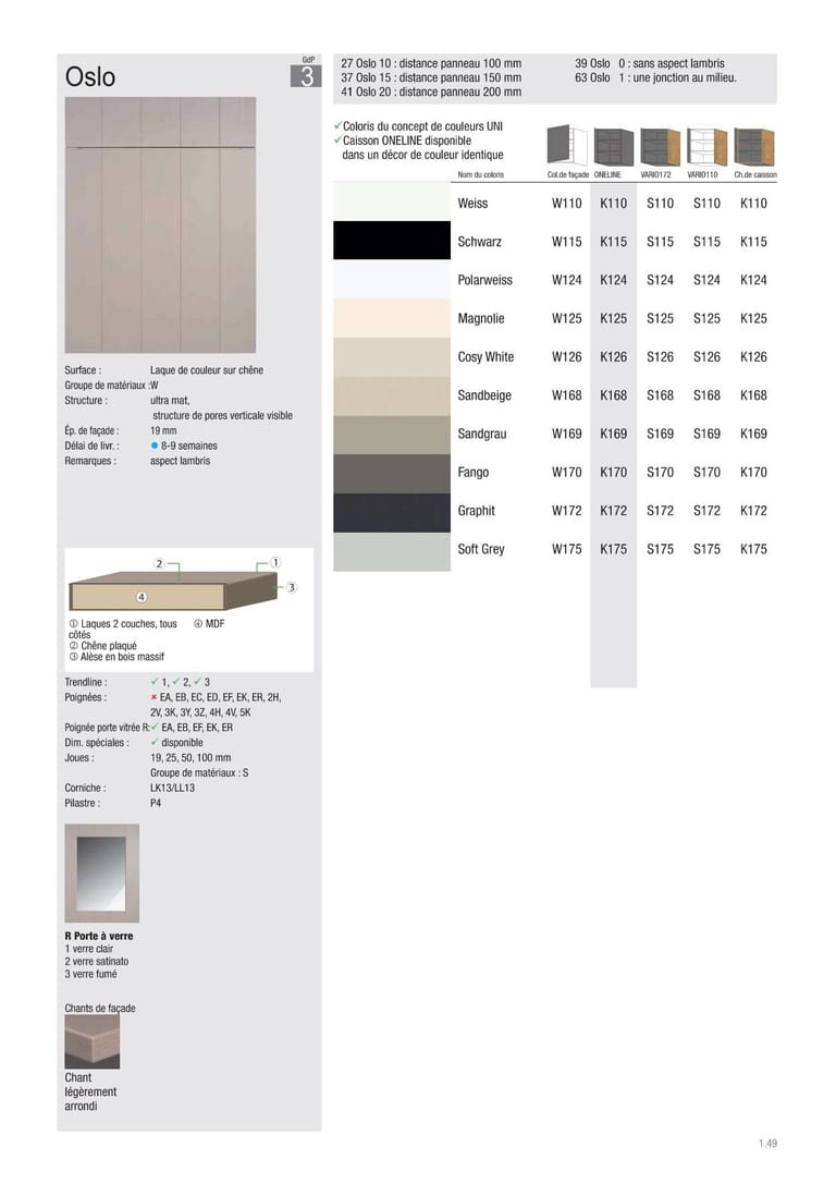 Collection façade Beckermann Oslo · GdP 3 · Laque de couleur sur chêne · 9 coloris