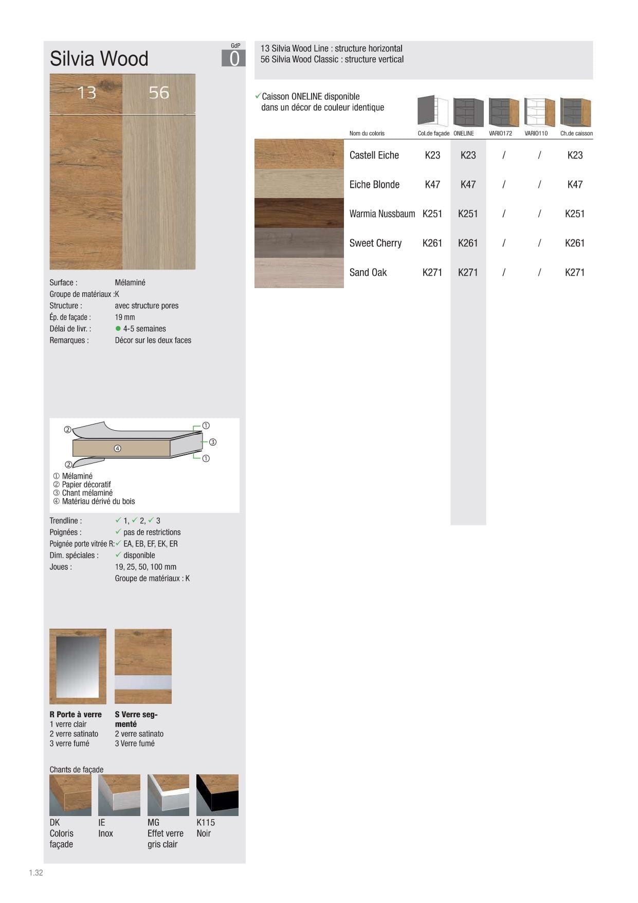 Catalogue officiel des façades Beckermann