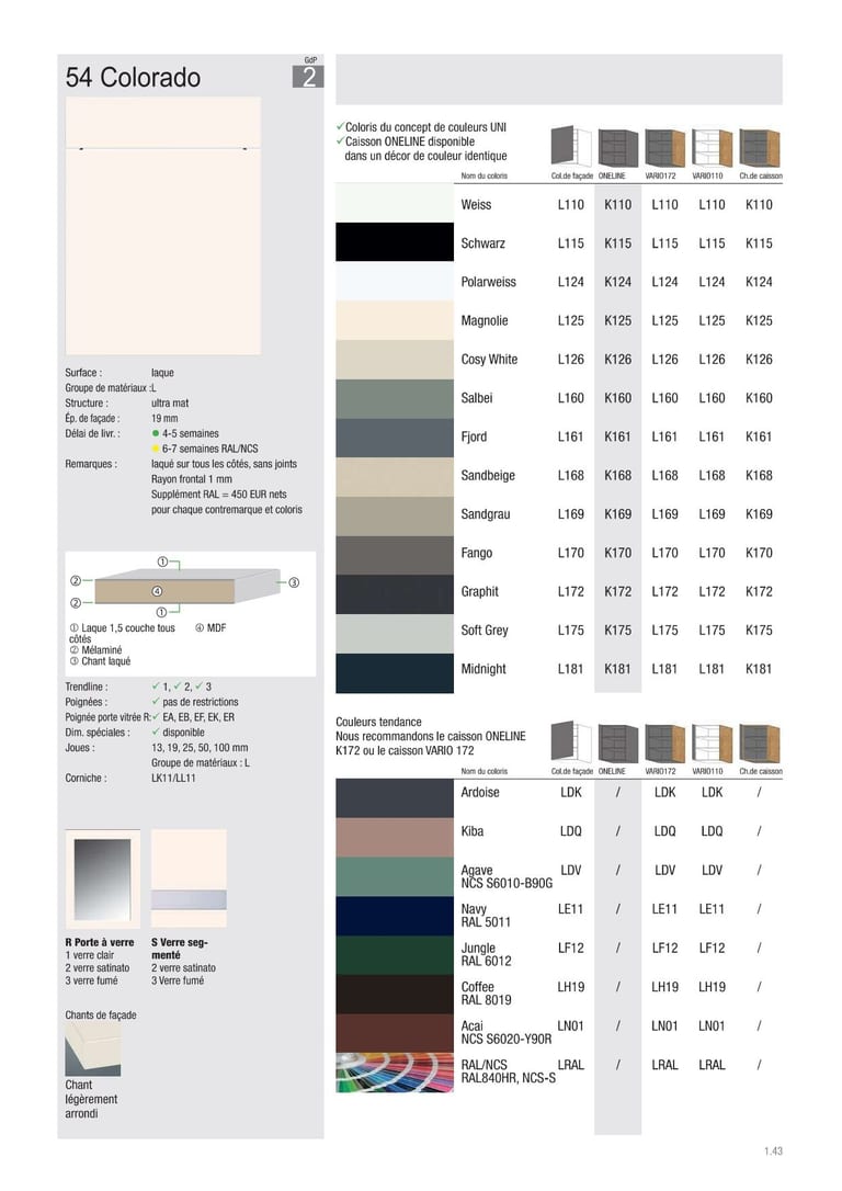 Beckermann Lima · laque ultra mat 12 coloris